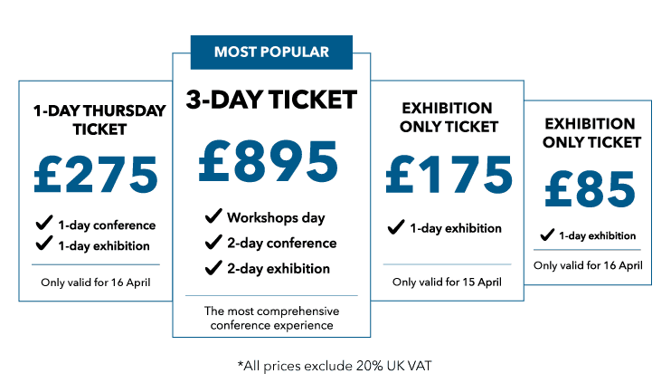 Overview of available ticket options and prices